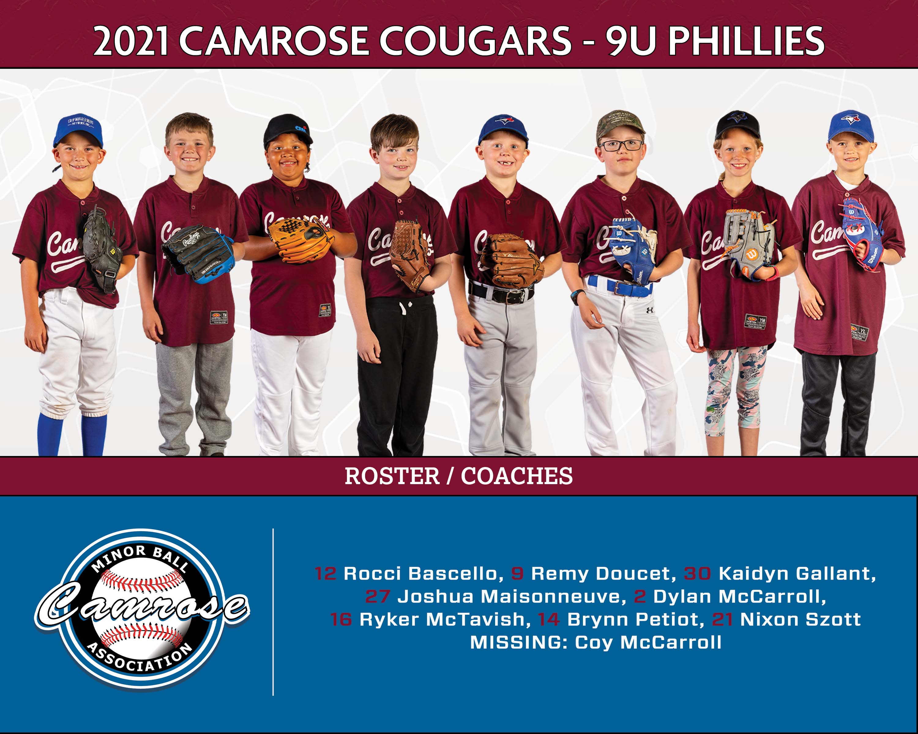 Camrose Minor Ball Website By Ramp Interactive